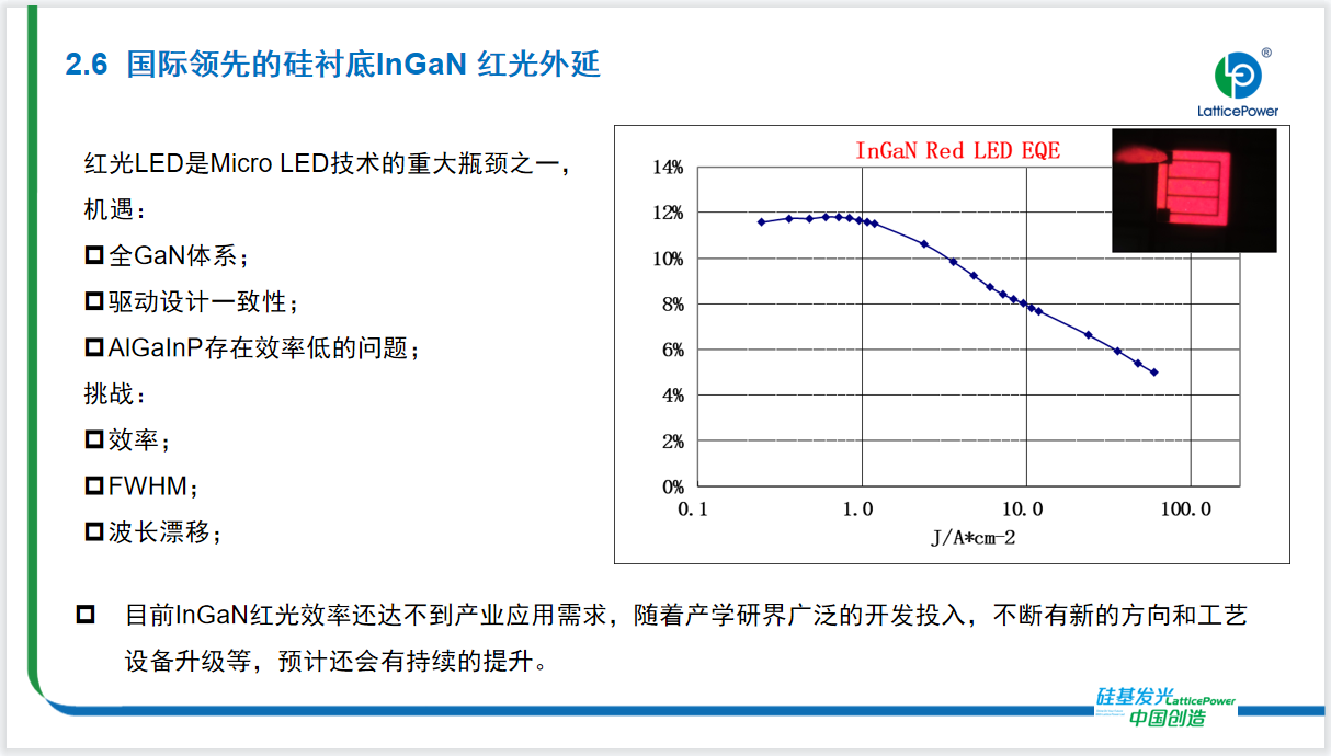 行業(yè)媒體 硅基Micro LED的技術(shù)路線與產(chǎn)業(yè)化未來，干貨來襲6.png